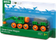 Dźwig Brio World z wagonem (7312350336986) - obraz 2