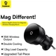 Автодержатель для телефона Baseus MagPro Series Magnetic Wireless Charging Car Mount Air Vent Version Black (C40164100121-00) - изображение 7