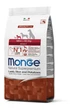 Корм Monge Dog Adult Mini Agnello сухой с ягненком для взрослых собак мелких пород 2.5 кг - изображение 1