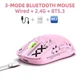 Бесшумная Беспроводная (2.4G, Bluetooth) HXSJ T90 Розовая Игровая Мышь с подсветкой и аккумулятором - изображение 10