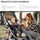 Подстаканник для коляски RZTK Baby Cup Holder Универсальный 360° - изображение 6