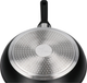 Patelnia Zwieger Practi Plus 24 cm (5903357370015) - obraz 5