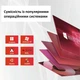SSD накопитель KingSpec 2TB M.2 2280 NVMe Gen4x4 для игровых ПК и ноутбуков - изображение 5