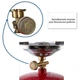 Комплект газовый кемпинговый Баллон для туризима и походов INTERTOOL GS-0008 8 л. 145 г/ч 2200 Вт 270×320 мм - изображение 5