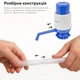 Помпа для воды RZTK Hand Pump Blue - изображение 4