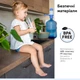 Помпа для воды RZTK Hand Pump Blue - изображение 6