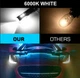 MINI LED лампа H1 світлодіодна лінза для протитуманок та ДХО 1шт - зображення 7