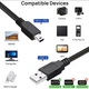 Кабель Mini - USB для плееров, колонок, видеорегистраторов / 2 метра / Черный - изображение 5