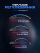 Місток тренажер масажер механічний для спини та хребта BRS MIX - зображення 4