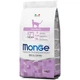 Сухий корм для котів Monge Cat Sterilised 1,5 Кг - зображення 1