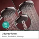 Душова лійка HANSGROHE Raindance Alive із кнопкою 125мм пластик хром 24500000 - зображення 6