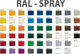 Фарба-спрей Schuller Eh'Klar Prisma Color Ral Carmine Red 3002 400 мл (9007767910062) - зображення 3