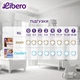 Подгузник детский Libero Comfort Размер 2 47 шт (7310361149182) - изображение 10