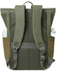 Рюкзак для ноутбука RIVACASE Eden 7826 14" Olive green (7826 (Olive green)) - изображение 9