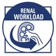 Сухой корм для собак при почечной недостаточности Royal Canin Renal Dog 2 кг (3182550710992) - изображение 3