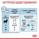Влажный корм для щенков Royal Canin Mini Puppy 85 г (9003579008218) - изображение 5