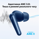Наушники SoundCore Liberty 5 Blue Anker (teh0021168) - изображение 10