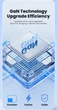 Зарядний пристрій Toocki, 40W, GaN, USB Charger Type C, QC 4.0, Dual Type C Fast Charger, для iPhone 15, 14, 13, 12 Pro Max, Samsung, Huawei, Lenovo, Motorola, Pixel, Black - зображення 9