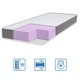 Матрац модель BRAVE "ultra foam" — 800х1900 4964189 - зображення 1