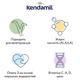 Суміш суха молочна Kendamil Organic 1 етап (0-6 міс) 800 г - изображение 2