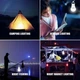 USB-лампочка LED, 3W, 6500K, холодне світло, пластик, білий, довжина 90см - зображення 6