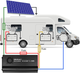 Automatyczna ładowarka Qoltec DC-DC 12V 25A MPPT (5901878519203) - obraz 9