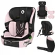 Детское автокресло Lionelo LEVI FIX I-SIZE PINK BABY - изображение 3