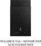 Вытяжка Perfelli DESIGN QUATTRO 41 NERO SILENZIO - изображение 4