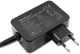 Ładowarka sieciowa Qoltec Turbo Fast Charger PD USB-C 120 W Black (5901878523897) - obraz 4