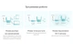 WI-FI роутер маршрутизатор TP-Link C-24 ARCHER AC750 2.4 ГГц, 5 ГГц, Wi-Fi 5, 433Мбит/с - изображение 7