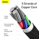 Кабель для зарядки та передачі даних Type-C - Lightning Baseus High Density Braided 20W, 2m (CATLGD-A01) Черный - зображення 7