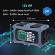 Inteligentna mikroprocesorowa ładowarka Qoltec 12V 6A LCD (5901878524887) - obraz 9