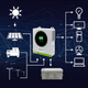 Hybrydowy inwerter Qoltec 1.5 kW 100A 12V MPPT Sinus Wi-Fi option (5901878538631) - obraz 4