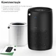 Очиститель воздуха RZTK Air Purifier Compact - изображение 10