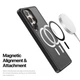 Чехол для Samsung Galaxy S25 Ultra Dux Ducis Yind Mag Матовый с Magsafe Black - изображение 4