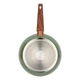 Сковорода универсальная Ringel Pesto RG-1137-22 (22см) - изображение 2