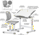 Комплект Evo-Kids стол + стул Evo-06 Plus Grey (Evo-06 Plus G) - изображение 2