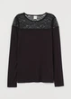 Лонгслив H&M S Белый 0799427_06 - изображение 1