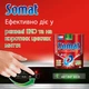Упаковка таблеток для посудомоечной машины Somat Exellence 30 шт + 30 шт (9000101808292_1) - изображение 5