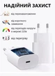 Швидка зарядка 25w для Samsung Galaxy з кабелем 1метр Super Fast Charging PD type-C Power Adapter, зарядний пристрій Black - зображення 6