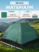 Намет-автомат 4-місний 200х200х145 см. сімейний намет автоматичний для туризму - зображення 4