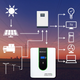 Система накопичення енергії Qoltec Stable Energy storage LiFePO4 5.12kWh 51.2V 100Ah BMS LCD (5901878538600) - зображення 8