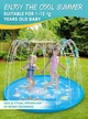 Бассейн-фонтан Water Mat MA555 увлекательный игровой коврик - изображение 2