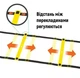 Координаційна драбина ТRAINING довжина 6 м, 12 ступенів для тренування швидкості. 151345 - изображение 6