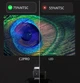 Портативный проектор C2PRO для дома и офиса 1080P (1920x1080) 260ANSI с Wi-Fi для подключения к телефону - изображение 4