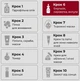 Осветляющая сыворотка для лица MEDIPEEL Young Cica PDRN Exo-Pin Glutathione Serum с глутатионом 50 мл (8809941824865) - изображение 6
