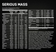 Гейнер Optimum Nutrition (EU) Serious Mass, 2730 г., Печиво-крем - зображення 2