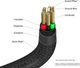 Kabel Verbatim USB-C– Lightning, 120 cm Black (31844) - obraz 5