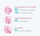 З помпою дозатором Bioderma міцелярна вода sensibio H2O 500 мл біодерма créaline micellaire solution (3401396991779) - изображение 5