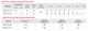 Насосна станція Koer auto JET-100 ( KP2668 ) 22852 - изображение 2